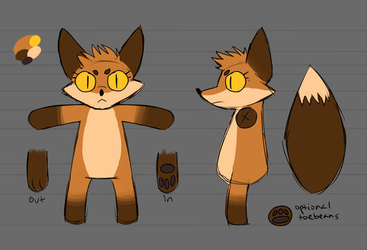 riot model sheet